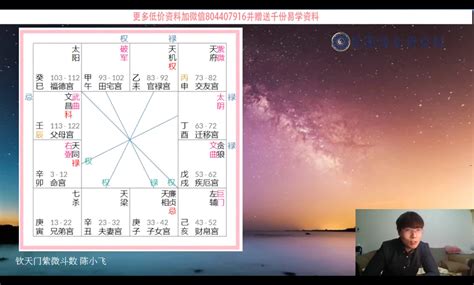 向紫微|紫微斗数基础 